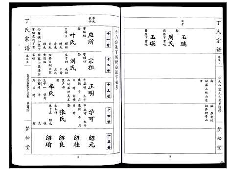 [丁]丁氏宗谱_24卷首1卷 (湖北) 丁氏家谱_二十二.pdf