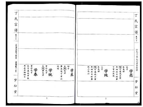 [丁]丁氏宗谱_24卷首1卷 (湖北) 丁氏家谱_二十三.pdf