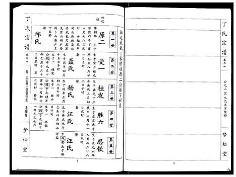 [丁]丁氏宗谱_24卷首1卷 (湖北) 丁氏家谱_二十四.pdf