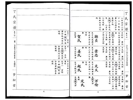 [丁]丁氏宗谱_24卷首1卷 (湖北) 丁氏家谱_二十四.pdf