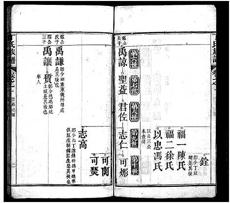 [丁]丁氏族谱_7卷首3卷-Ding Shi_丁氏谱序 (湖北) 丁氏家谱_四.pdf