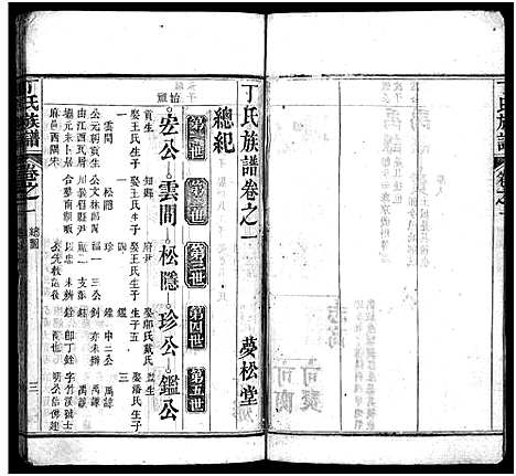 [丁]丁氏族谱_7卷首3卷-Ding Shi_丁氏谱序 (湖北) 丁氏家谱_四.pdf