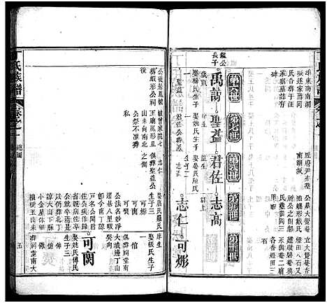 [丁]丁氏族谱_7卷首3卷-Ding Shi_丁氏谱序 (湖北) 丁氏家谱_四.pdf