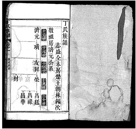 [丁]丁氏族谱_7卷首3卷-Ding Shi_丁氏谱序 (湖北) 丁氏家谱_五.pdf