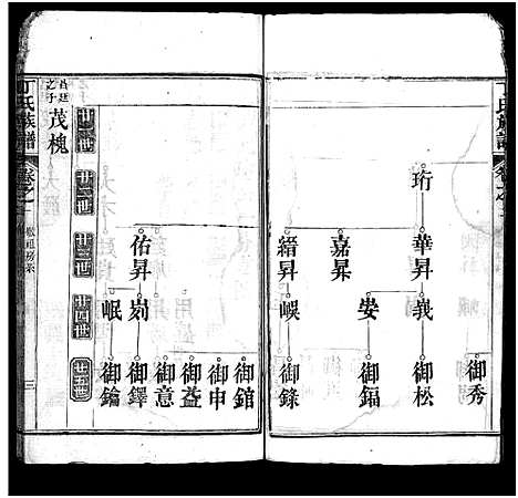 [丁]丁氏族谱_7卷首3卷-Ding Shi_丁氏谱序 (湖北) 丁氏家谱_五.pdf