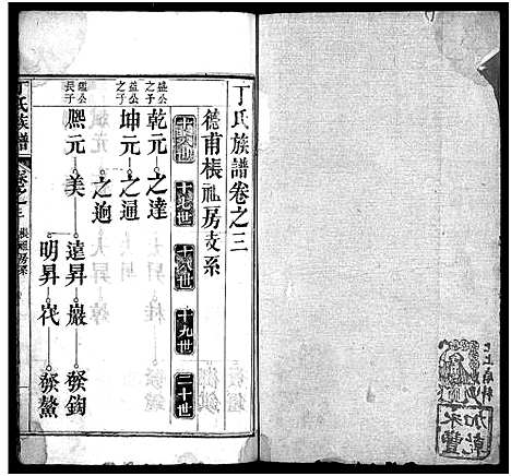 [丁]丁氏族谱_7卷首3卷-Ding Shi_丁氏谱序 (湖北) 丁氏家谱_六.pdf