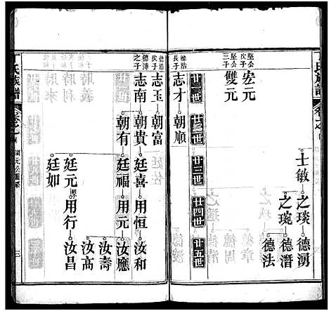 [丁]丁氏族谱_7卷首3卷-Ding Shi_丁氏谱序 (湖北) 丁氏家谱_七.pdf