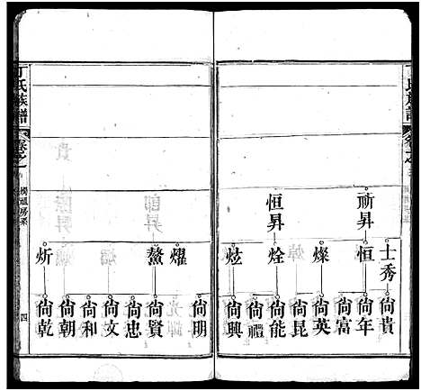 [丁]丁氏族谱_7卷首3卷-Ding Shi_丁氏谱序 (湖北) 丁氏家谱_八.pdf