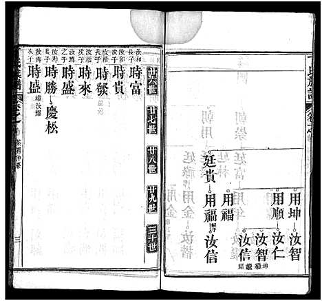 [丁]丁氏族谱_7卷首3卷-Ding Shi_丁氏谱序 (湖北) 丁氏家谱_十.pdf