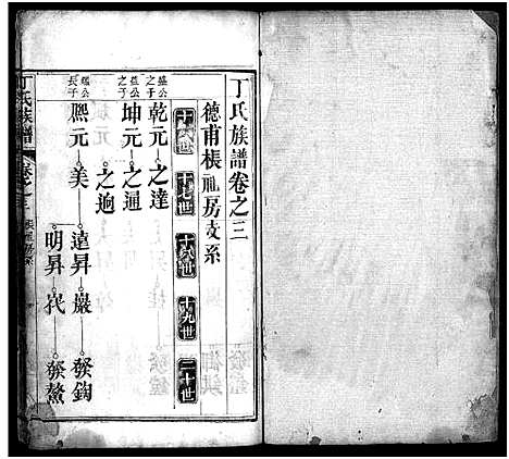 [丁]丁氏族谱_7卷首3卷-Ding Shi (湖北) 丁氏家谱_六.pdf