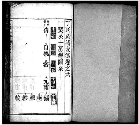 [丁]丁氏族谱_7卷首3卷-Ding Shi (湖北) 丁氏家谱_九.pdf