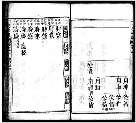 [丁]丁氏族谱_7卷首3卷-Ding Shi (湖北) 丁氏家谱_十.pdf