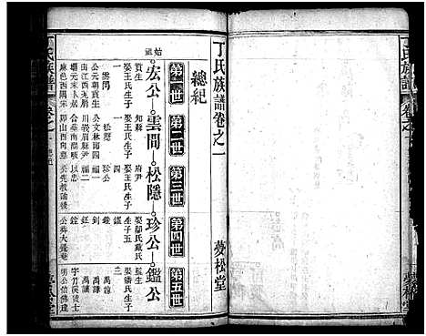 [丁]丁氏族谱_9卷首3卷-Ding Shi (湖北) 丁氏家谱_四.pdf