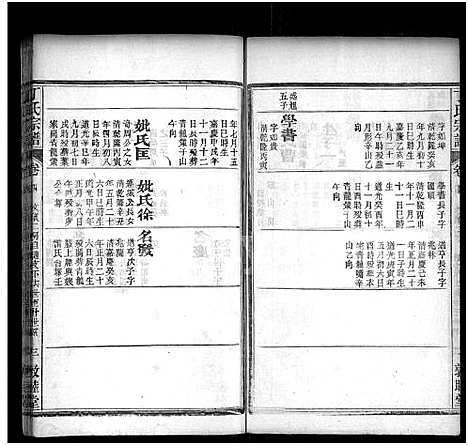 [丁]丁氏六修宗谱_58卷_及卷首 (湖北) 丁氏六修家谱_六.pdf