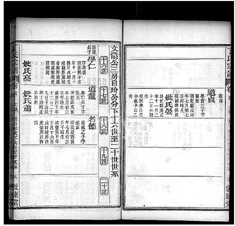 [丁]丁氏六修宗谱_58卷_及卷首 (湖北) 丁氏六修家谱_六.pdf