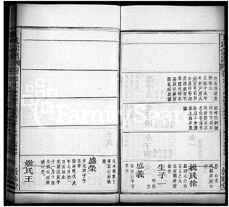 [丁]丁氏六修宗谱_58卷_及卷首 (湖北) 丁氏六修家谱_二十五.pdf