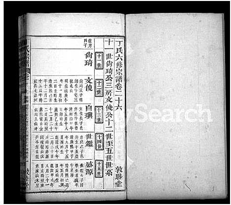 [丁]丁氏六修宗谱_58卷_及卷首 (湖北) 丁氏六修家谱_二十八.pdf