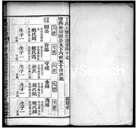 [丁]丁氏六修宗谱_58卷_及卷首 (湖北) 丁氏六修家谱_四十九.pdf