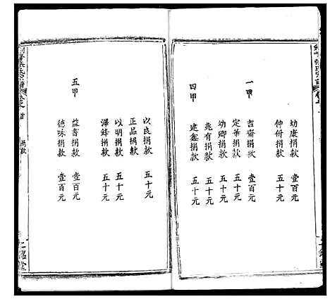 [张]剑峰张氏宗谱 (湖北) 剑峰张氏家谱_二.pdf