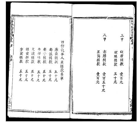 [张]剑峰张氏宗谱 (湖北) 剑峰张氏家谱_二.pdf