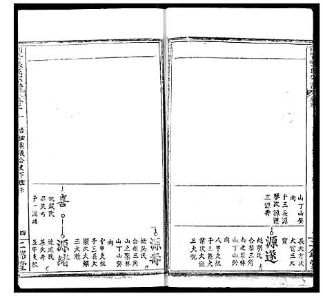 [张]剑峰张氏宗谱 (湖北) 剑峰张氏家谱_三.pdf