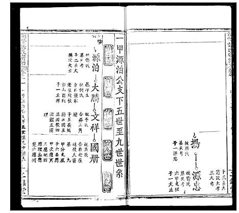 [张]剑峰张氏宗谱 (湖北) 剑峰张氏家谱_三.pdf