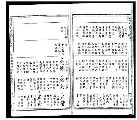 [张]剑峰张氏宗谱 (湖北) 剑峰张氏家谱_五.pdf