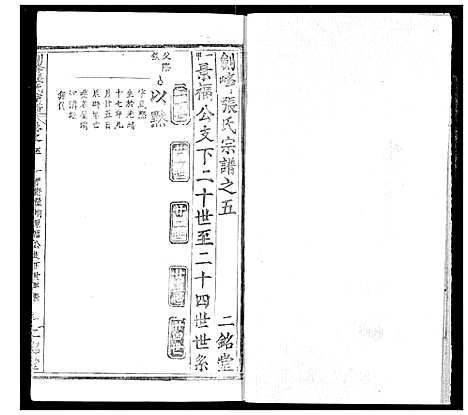 [张]剑峰张氏宗谱 (湖北) 剑峰张氏家谱_六.pdf