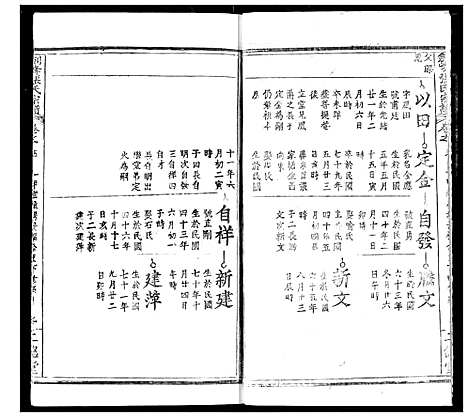 [张]剑峰张氏宗谱 (湖北) 剑峰张氏家谱_六.pdf