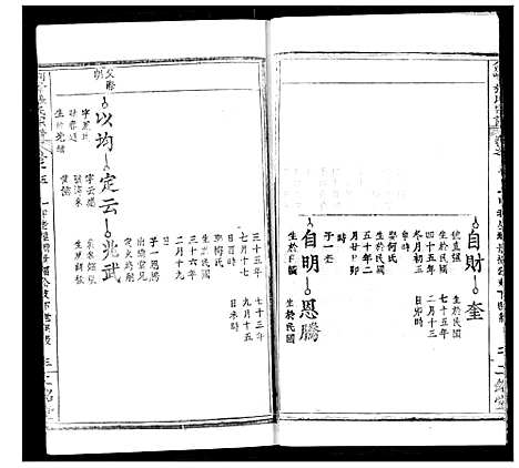 [张]剑峰张氏宗谱 (湖北) 剑峰张氏家谱_六.pdf