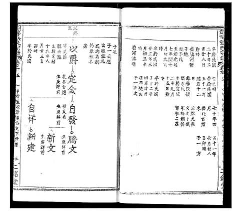 [张]剑峰张氏宗谱 (湖北) 剑峰张氏家谱_六.pdf