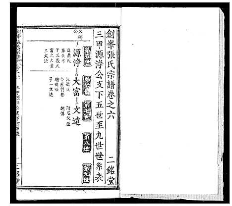 [张]剑峰张氏宗谱 (湖北) 剑峰张氏家谱_七.pdf