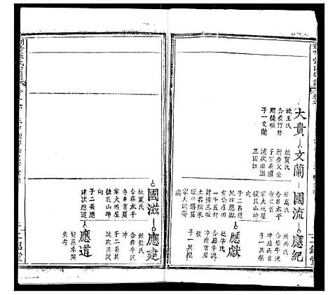 [张]剑峰张氏宗谱 (湖北) 剑峰张氏家谱_七.pdf