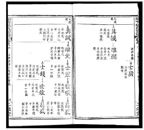 [张]剑峰张氏宗谱 (湖北) 剑峰张氏家谱_七.pdf