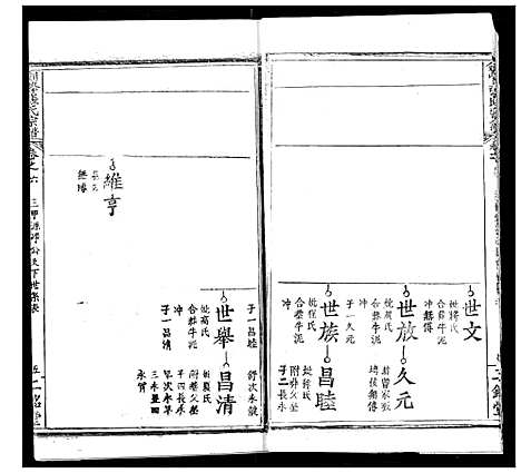 [张]剑峰张氏宗谱 (湖北) 剑峰张氏家谱_七.pdf