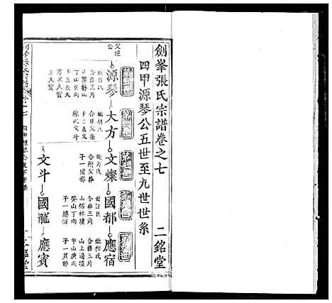 [张]剑峰张氏宗谱 (湖北) 剑峰张氏家谱_八.pdf