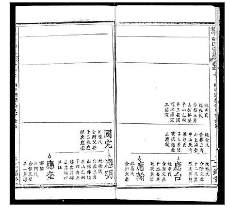 [张]剑峰张氏宗谱 (湖北) 剑峰张氏家谱_八.pdf