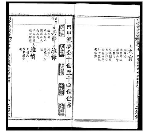 [张]剑峰张氏宗谱 (湖北) 剑峰张氏家谱_八.pdf