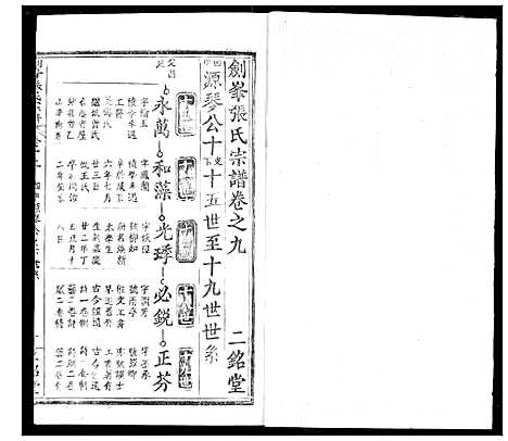 [张]剑峰张氏宗谱 (湖北) 剑峰张氏家谱_九.pdf