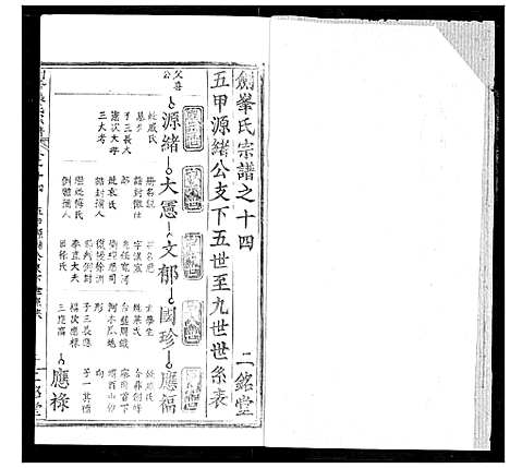 [张]剑峰张氏宗谱 (湖北) 剑峰张氏家谱_十一.pdf