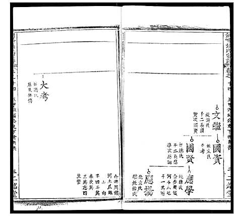 [张]剑峰张氏宗谱 (湖北) 剑峰张氏家谱_十一.pdf