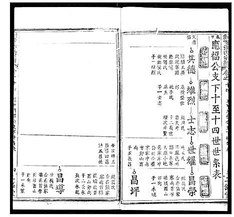 [张]剑峰张氏宗谱 (湖北) 剑峰张氏家谱_十一.pdf