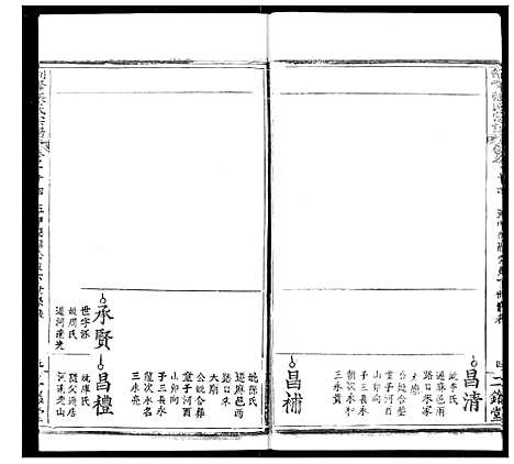 [张]剑峰张氏宗谱 (湖北) 剑峰张氏家谱_十一.pdf