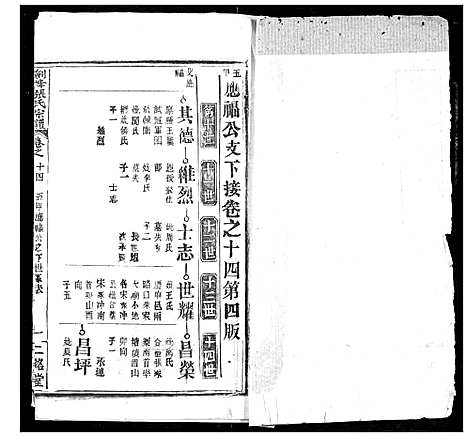 [张]剑峰张氏宗谱 (湖北) 剑峰张氏家谱_十二.pdf