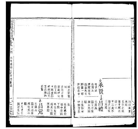 [张]剑峰张氏宗谱 (湖北) 剑峰张氏家谱_十二.pdf