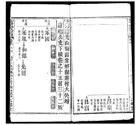 [张]剑峰张氏宗谱 (湖北) 剑峰张氏家谱_十二.pdf