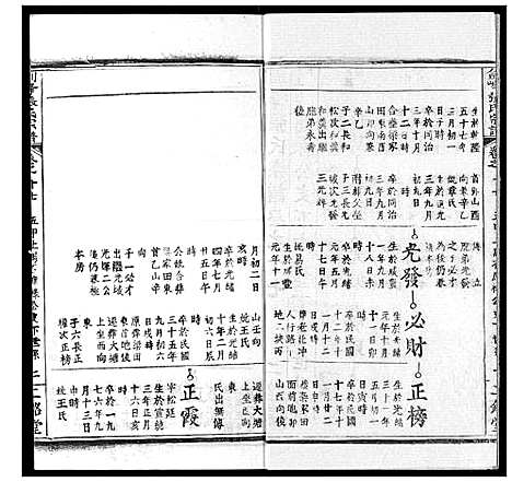 [张]剑峰张氏宗谱 (湖北) 剑峰张氏家谱_十四.pdf