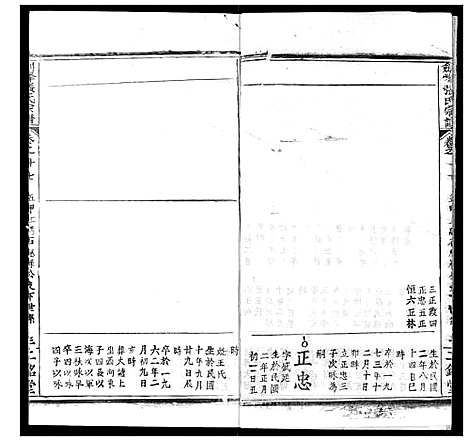 [张]剑峰张氏宗谱 (湖北) 剑峰张氏家谱_十四.pdf