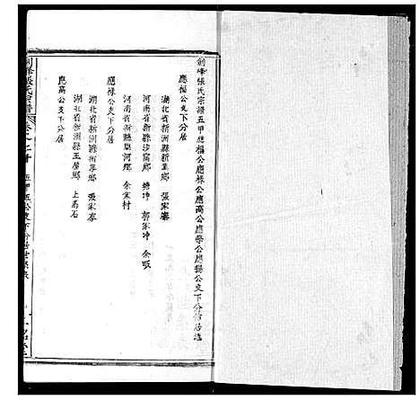 [张]剑峰张氏宗谱 (湖北) 剑峰张氏家谱_十五.pdf