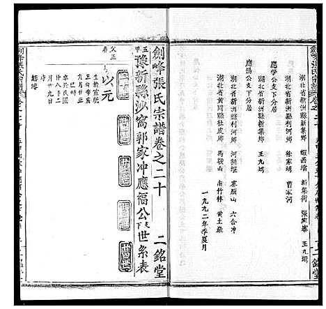 [张]剑峰张氏宗谱 (湖北) 剑峰张氏家谱_十五.pdf